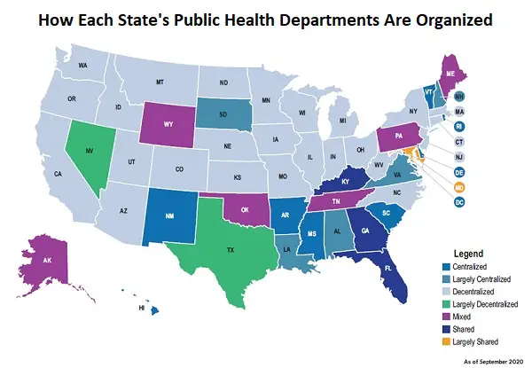 Hoe Stater Public Health Departments are organized