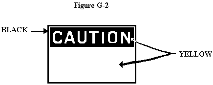 [Figure G-2]