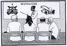 Respirator Training