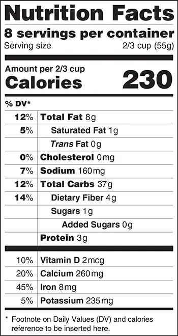 FDA's Nutrition Facts Label - the Proposed Format 